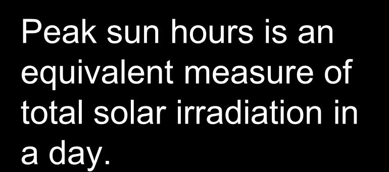Peak sun hours is