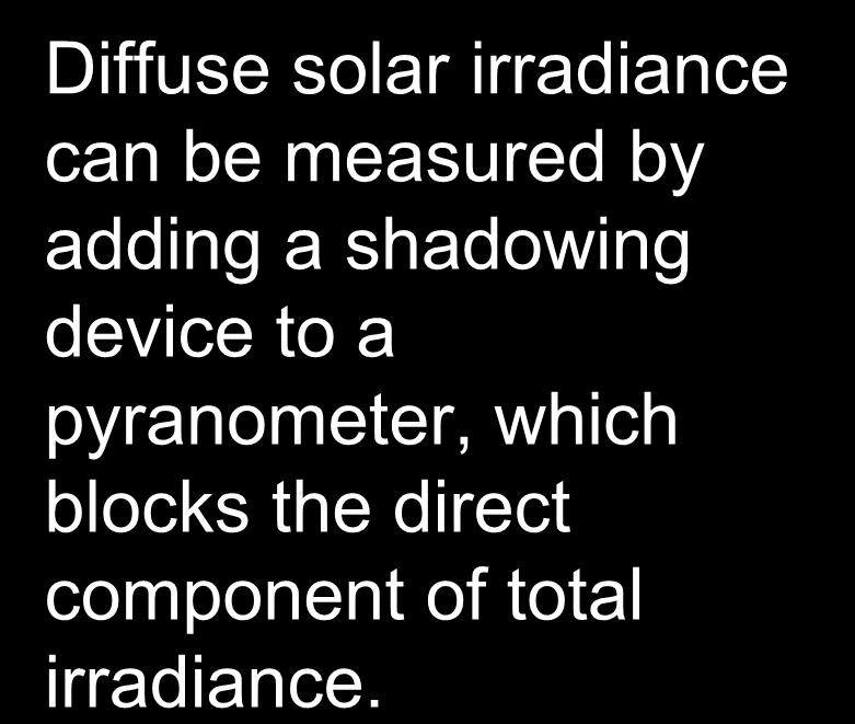 Diffuse solar irradiance can be