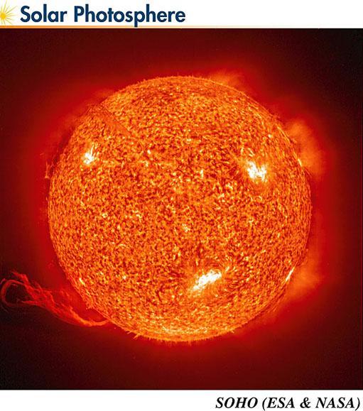 the sun s photosphere, including a