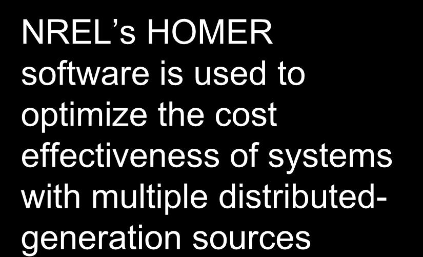 NREL s HOMER software is used