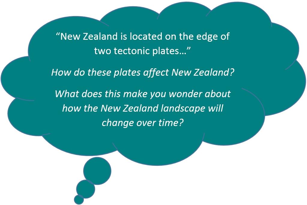 New Zealand sits on the edge of two tectonic plates, the Indo-Australian and the Pacific plates. This makes New Zealand geologically active with many earthquakes, geothermal areas and volcanoes.