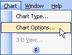 Options to add a title to your chart.