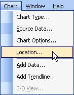 In the Chart Location dialog box, select the As a new sheet