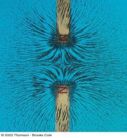 north pole would point Compare to the magnetic field produced by an electric dipole Magnetic Field Lines, Like Poles Iron filings are used to show the