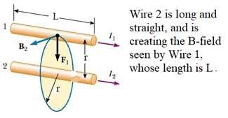 B at the Center of a Circular Loop While a simple equation exists that allows a calculation of the magnetic field intensity anywhere for a long straight current-carrying wire, such is not the case