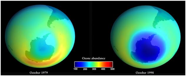 7 lbs/in 2 = 1 atmosphere (atm) pressure and temperature decrease with altitude Stratosphere home of the ozone (O 3 ) layer Extends from 12-50 km above the surface Ozone Depletion Partial destruction