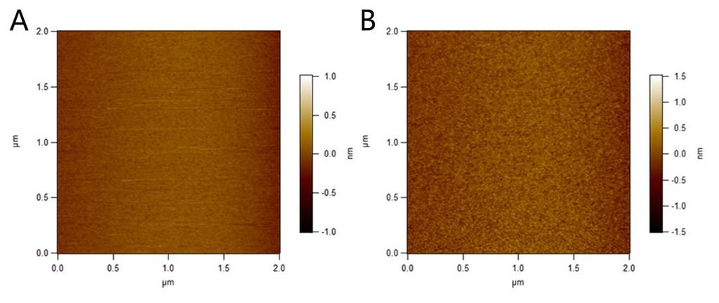 Figure S4. AFM topography image of (A) mica-ots-45 and (B) mica-ots-85. 6. References: 1. Binnig, G.; Quate, C. F.; Gerber, C., Atomic Force Microscope. Physical Review Letters 1986, 56 (9), 930-933.