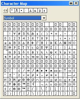 Formatting Text Character Map The floating character map window displays the 256 ASCII characters in any font. The default font is Symbol.