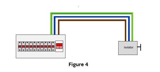 23 Questions 20 to 23 apply to the following scenario. An earth fault loop impedance test is to be carried out on a radial circuit to the local isolator, as shown in figure 4.