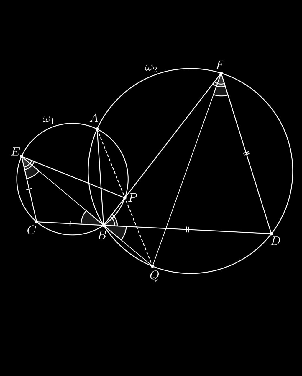 2. Two circles ω 1, ω 2 intersect at A, B. An arbitrary line through B meets ω 1, ω 2 at C, D respectively. The points E, F are chosen on ω 1, ω 2 respectively so that CE = CB, BD = DF.