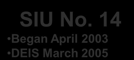 Began April 2003
