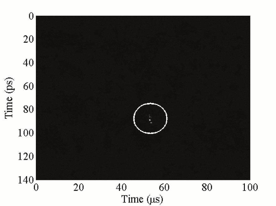 Proceedings of IBIC212, Tsukuba, Japan 1 4 1 3 Dark Timing Beam Timing Frequency 1 2 1 1 1 2 3 4 Figure 2: A streak image of the single photon event. 8 85 