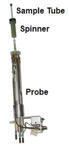 Nuclear Magnetic Resonance L15 Page10 Instrumentation Sample: The sample is placed in the probe which is