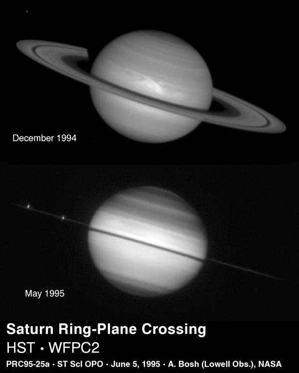 Ring-Plane Crossings: Saturn s disappearing rings 2 HST images just before and during the ring-plane