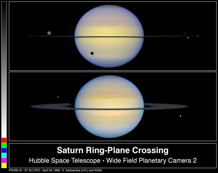 Saturn s rings are very thin (about 10 km).