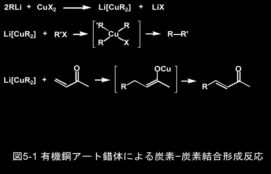 Mg, Zn, Sn, Hg, B, Si, Ge, Al, Zr(IV) M = 遷移金属 Ni complex must be a good