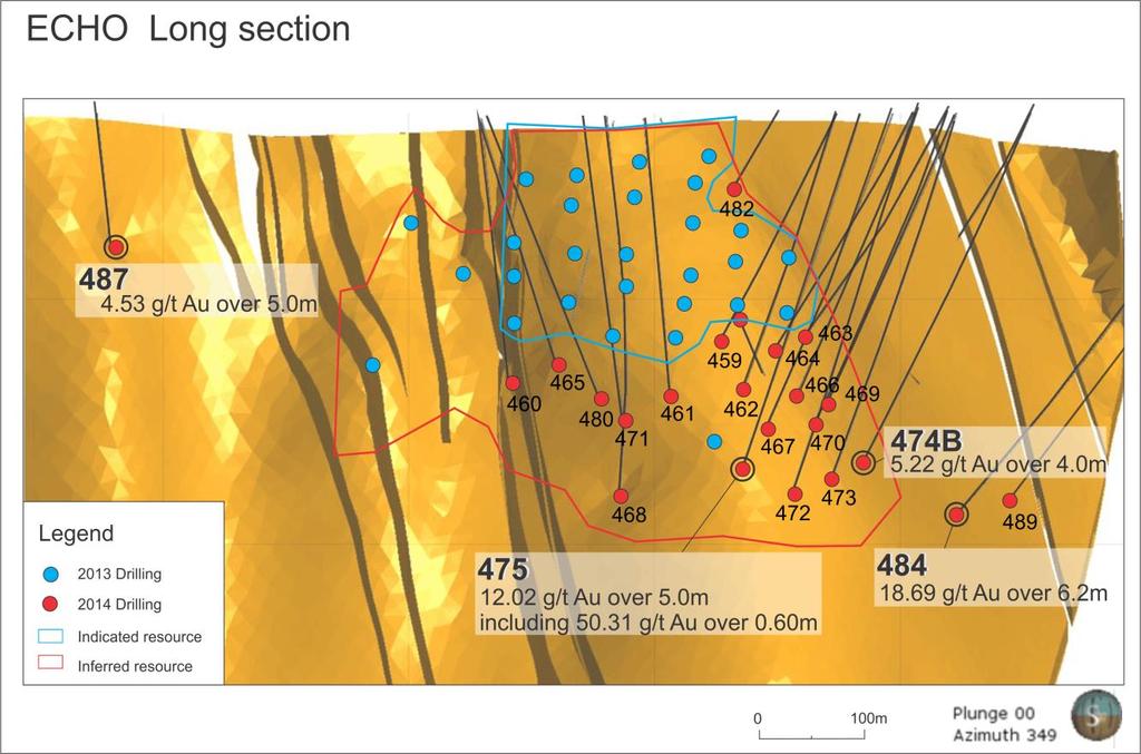Figure 3 2014 drill hole pierce points at Echo.