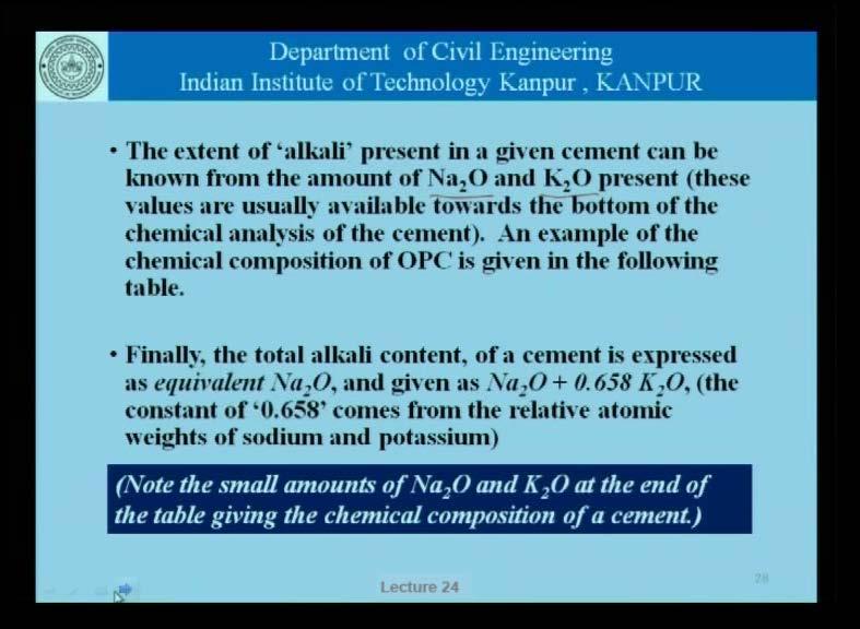 (Refer Slide Time: 39:43) For that we should understand something else, we talk of the extent of alkali present in a given cement and that is known from the amounts of sodium oxide and the potassium