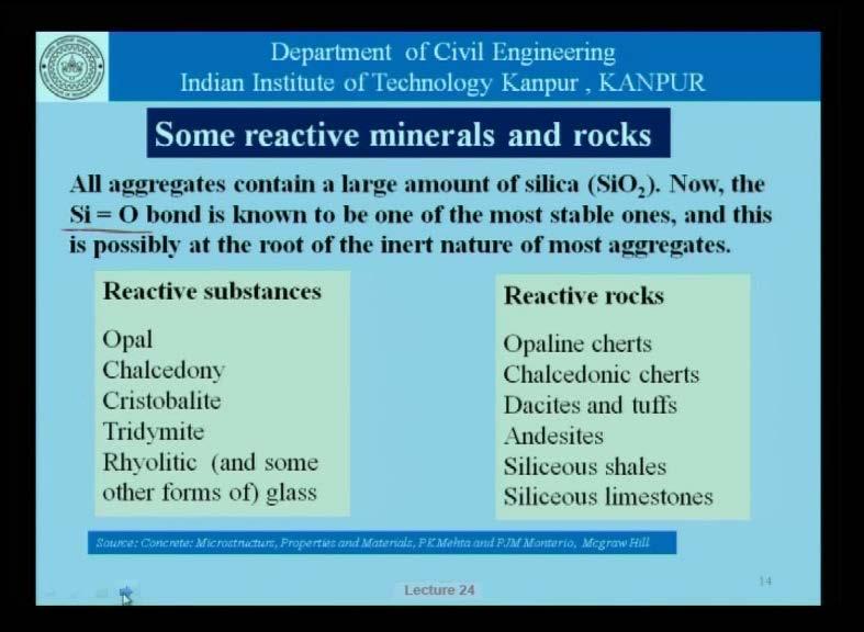 (Refer Slide Time: 09:35) Summarizing, the alkali aggregate reaction is reaction between the reactive minerals present in some of the aggregates and the alkali metals, sodium and potassium present in