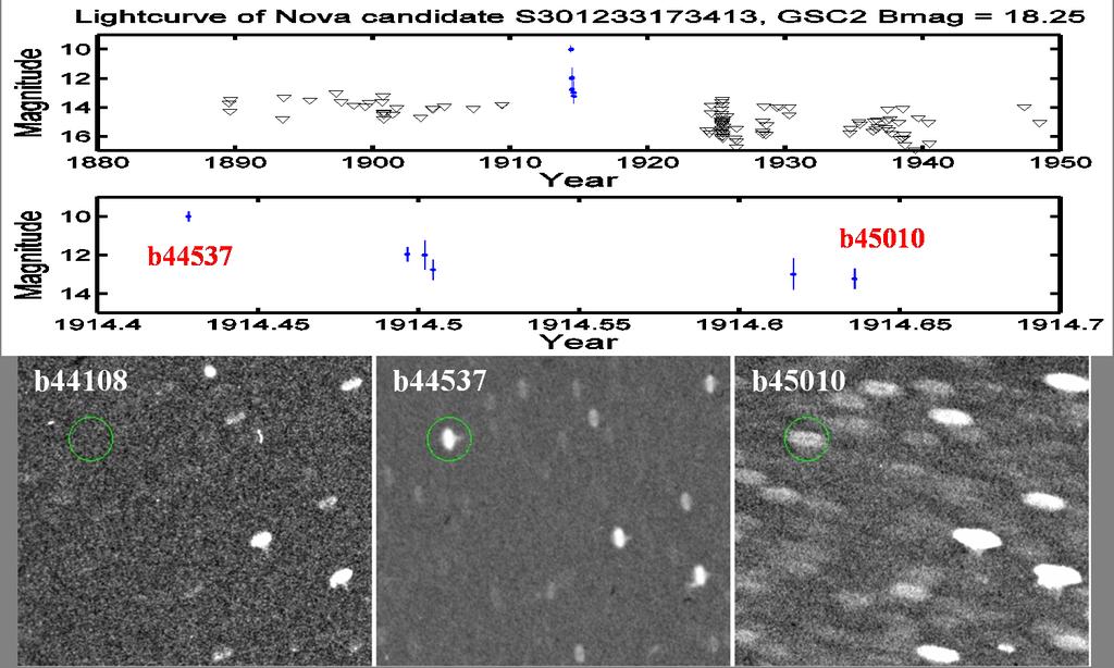 Discover a nova in Baade s window plates (only preliminary analysis of limited scans.