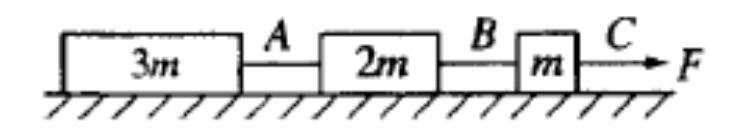 6. A rope of negligible mass supports a block that weighs 30 N, as shown above. The breaking strength of the rope is 50 N.