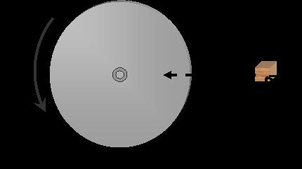 Poll 11-20-02 The angular momentum of a freely rotating disk around its center is L disk. You toss a heavy block horizontally onto the disk along the direction shown.