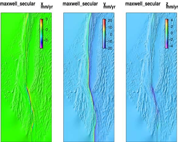 Case (2) Displacement on a shallowly-locked fault, evaluated at the surface Model parameters: D 1 = -10 km D 2 = -1km H = -100000 km t = "