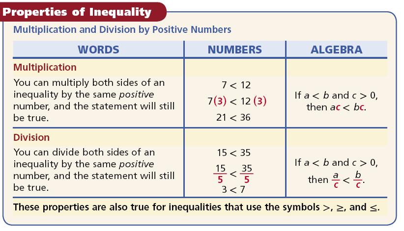 3-3: Solving Inequalities by Multiplying or Dividing Objective: Solve one-step inequalities by using multiplication. Solve one-step inequalities by using division.