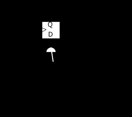 where each block is a sub-circuit around a flip-flop: The MUX handles whether we are doing the hold, shift-right, shift-left, or load.