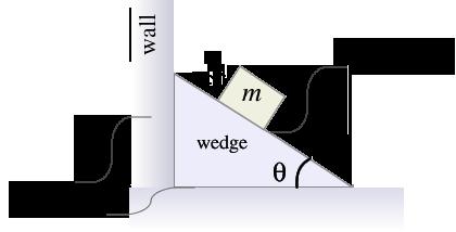 8.01x Classical Mechanics: Problem Set 2 4 3. A wedge against a wall A wedge with an inclination of angle θ rests next to a wall.