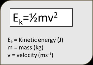 kinetic energy.