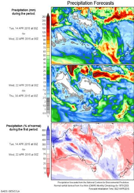 Australia Center for Ocean-Land-Atmosphere Studies (COLA) and Institute of Global Environment and Society (IGES) http://wxmaps.