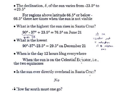 Day Solar Declination The Altitude of the Sun March 21 0 June 21 September 21 December 21 23.5 o 0-23.5 o 23.