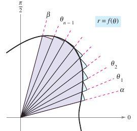 Suppose tht curve is given in polr coordintes by r = f(θ) for continuous function f(θ), where α θ β. Divide the intervl [α, β] into n sub-intervls [θ k, θ k ], sy of equl length θ = θ k θ k.