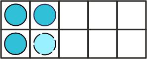 For example, - =, as it takes only hop to move from to : Ten frames are also an excellent way for children to visualise the count back one strategy.