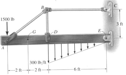 (3 points) What is the maximum internal bending moment in Member BC, from the previous problem? 18. (3 points) TRUE or FALSE.