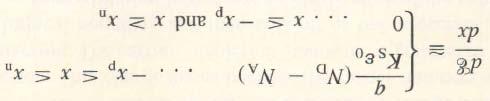 Depletion Approximation What does the depletion approximation tell us 1.