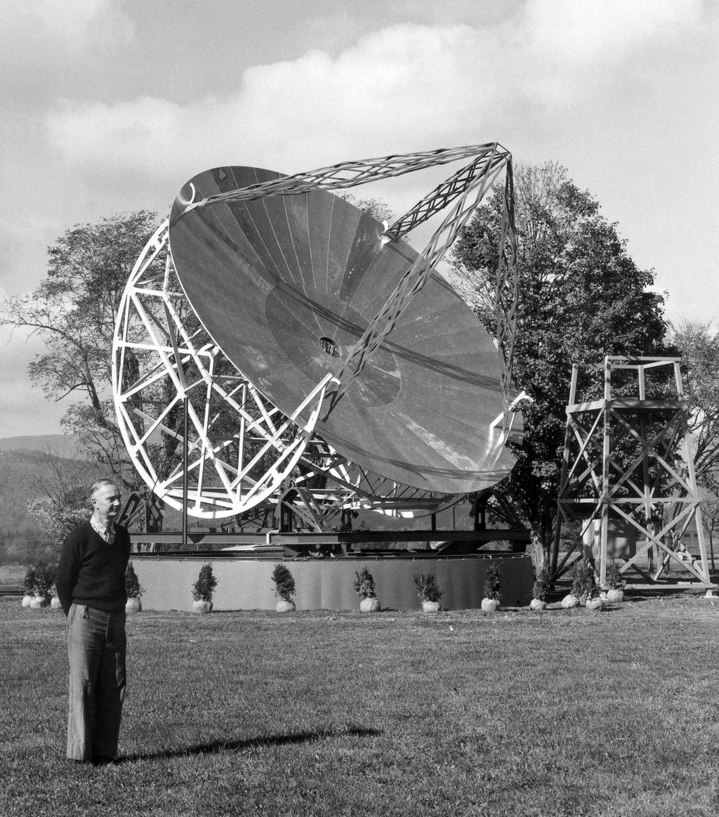 Grote Reber The Father of Radio Astronomy For ~10 years no one followed up Jansky s discovery 1944 λ 2m, 310ft reflector (huge!