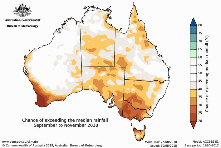 Figure 6: Bureau of Meteorology Forecast rainfall probability values for Australia for the overall period