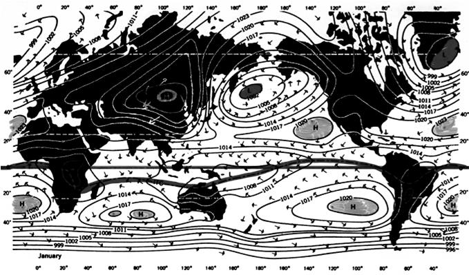 Remember: net radiation belts move with seasons Wind and pressure