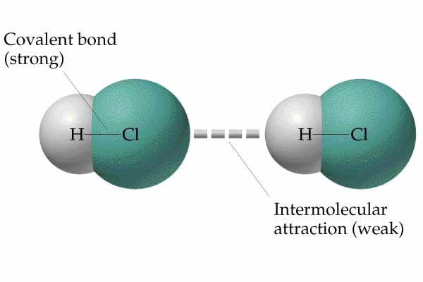 In C 3 Cl bonding electrons pulled toward more electronegative chlorine Overall dipole moment = polar molecule igher electron density All oxygens have the same electronegativity, so it shouldn t be