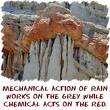 Weathering The process that breaks down rock and other substances at the Earth s