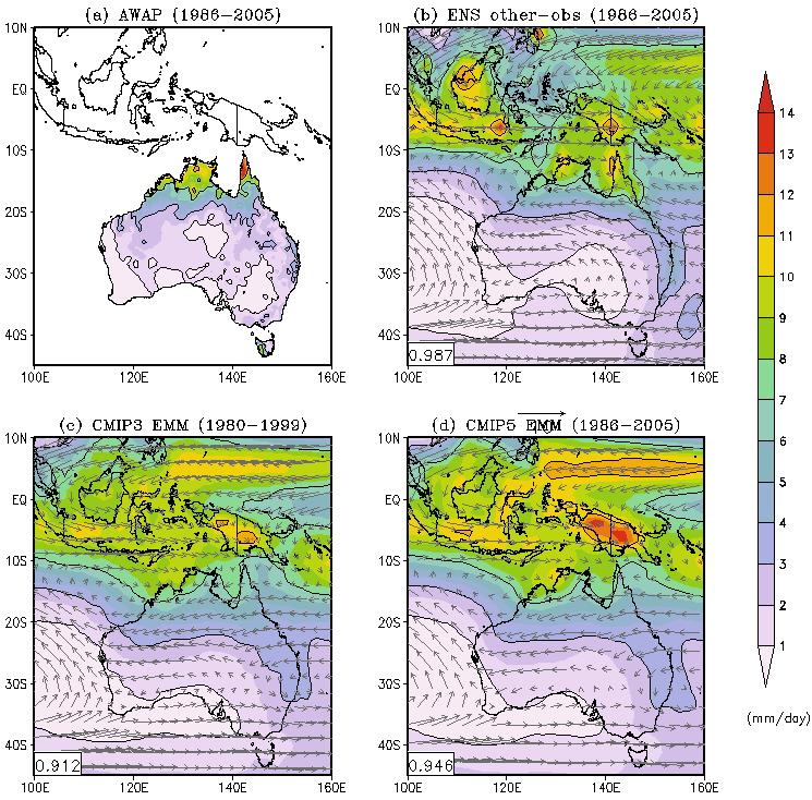 GCM representation of Australian Monsoon OBS Merged Obs CMIP3 CMIP5 (a) Seasonal cycle of precipitation (mm day-1) averaged over 120-150 E, 20 S 10 S (land points only) over the period 1980-1999
