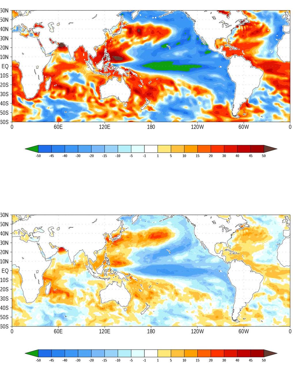 ENSO-Monsoon Correlation: JJAS EIMR and SST ENSO and EIMR negatively correlated in the observations, weakening in
