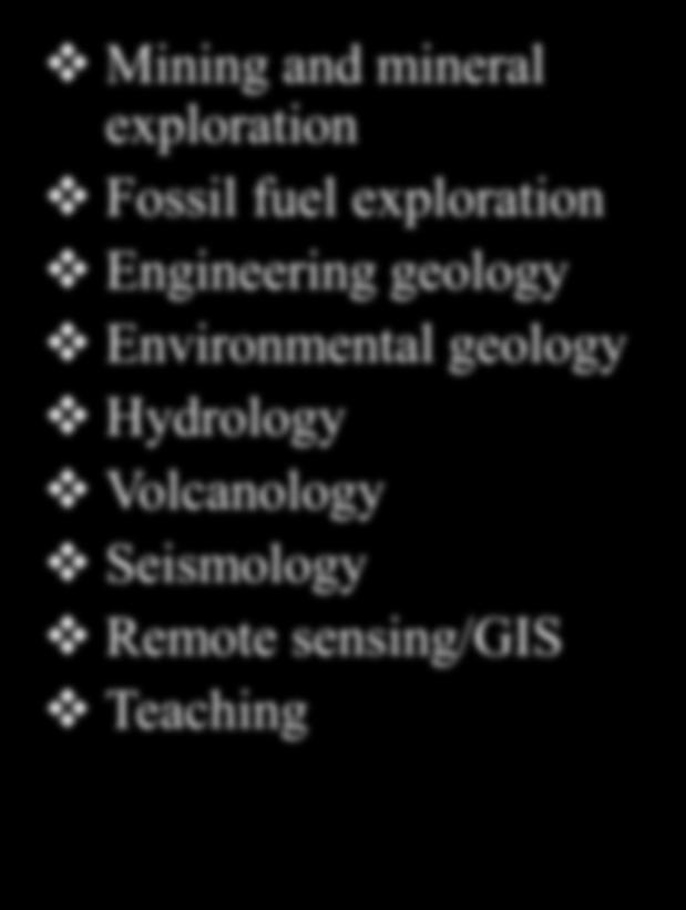 geology Hydrology Volcanology Seismology Remote sensing/gis Teaching Landfill design Military