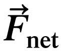 Newton s Second Law When more than one force is acting on an object,