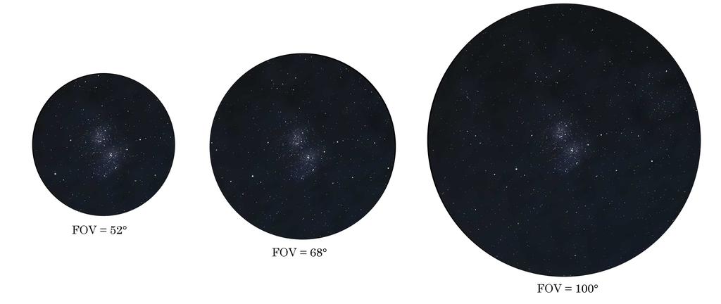 Field of view The apparent field of view (FOV) quantifies how much of the sky is visible through the eyepiece alone. Standard eyepieces usually have FOVs in the 50 range. Some eyepieces (e.g. Nagler) are designed to achieve a bigger apparent FOV.