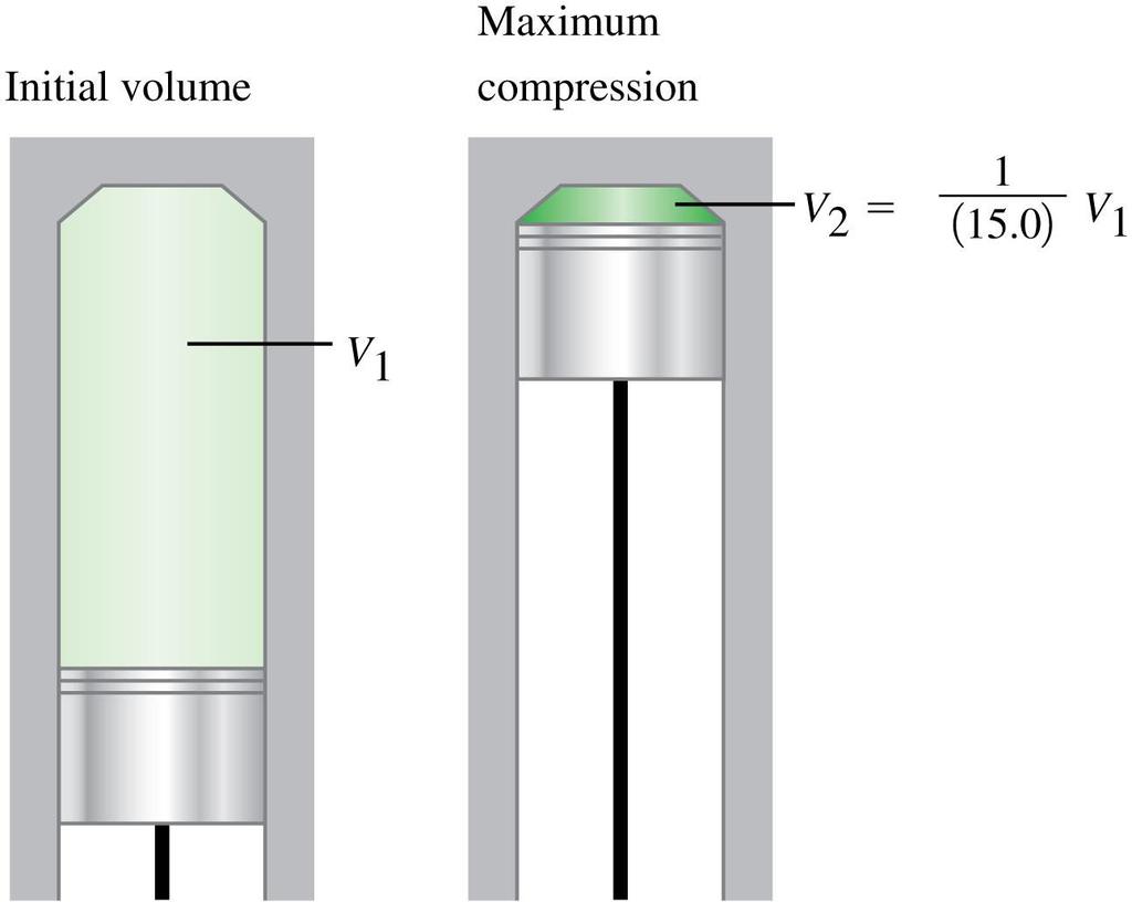 Adiabatic compression in a diesel engine Follow Example