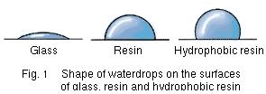 Compounds that are HYDROPHOBIC ( water