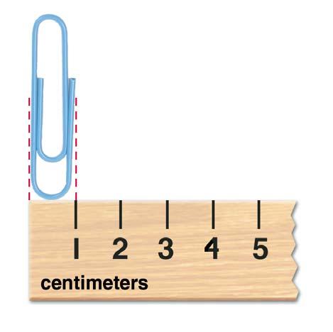 A benchmark is an object of known measure that can be used to estimate the measure of other objects. The centimeter (cm) is a metric unit used to measure length.